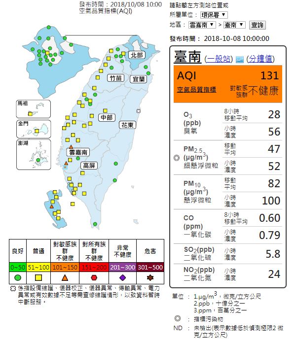圖：截自環保署空氣品質監測網