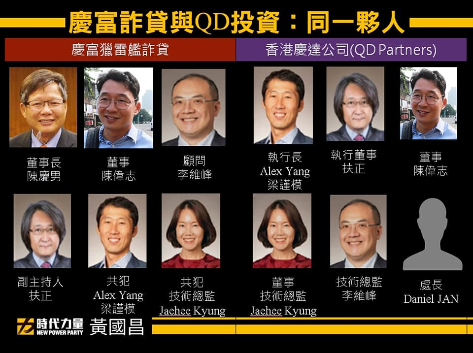 黃國昌指出，慶富詐貸案與QD公司的高層名單是同夥人。 圖:黃國昌臉書
