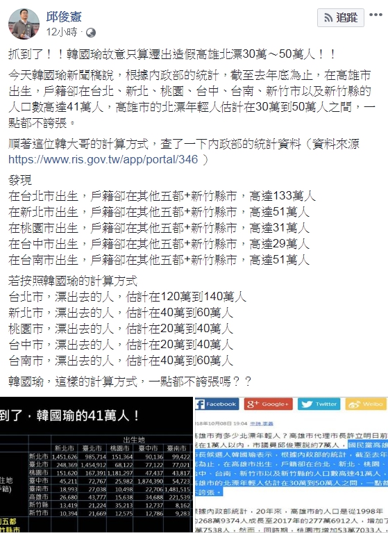 邱俊憲臉書公布「抓到了」，算出依韓陣營邏輯，幾乎「全台都在漂」。 圖：翻攝邱俊憲臉書