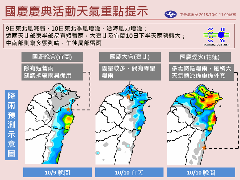 國慶慶典活動天氣重點提示。 圖：截自中央氣象局「報天氣」粉絲專頁