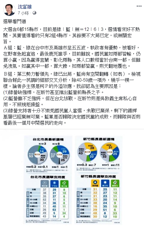 民進黨前立委沈富雄在臉書上分析年底選情。 圖：翻攝沈富雄臉書