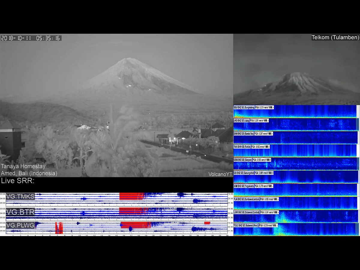 美國地質調查所（USGS）最初測報這起地震規模為7.3，後來下修。主震之後不久，至少已發生兩起規模超過5的餘震。 圖：翻攝自Youtube