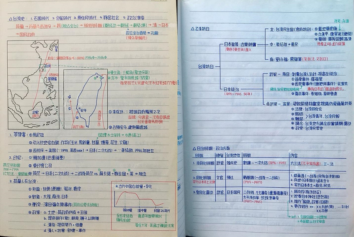 圖／翻攝自爆廢公社