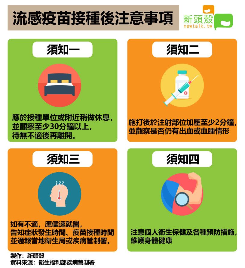 圖：新頭殼/製作