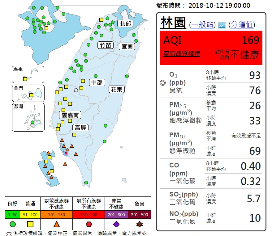 環保署空氣品質監測警示，林園地區「紅色警示」。 圖：翻攝環保署空氣品質監測網