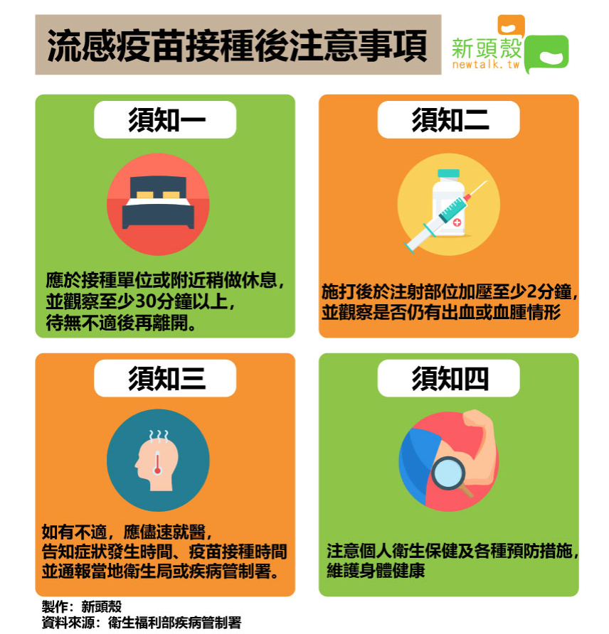 流感疫苗接種後注意事項。 圖：新頭殼／製作