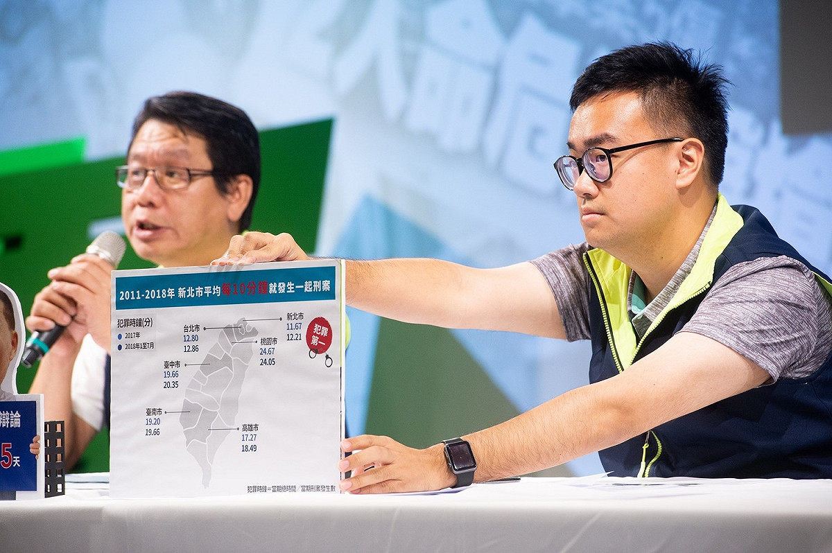 蘇貞昌選舉辦公室發言人沈發惠 (左)、黃韋鈞9月11日開「朱侯八年喊口號，改善治安淪嘴砲」記者會，批判新北治安差。  圖：蘇貞昌選辦提供