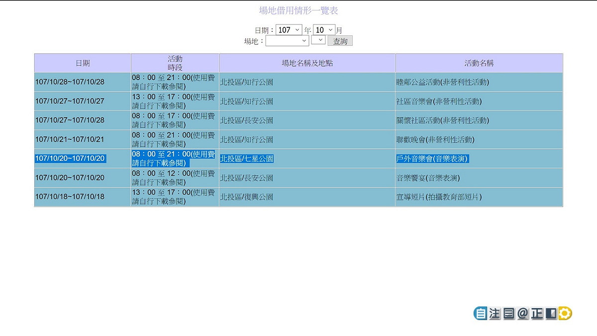 公園處17日12時許默默補上柯辦申請的七星公園資料。 圖：翻拍自公園處網站