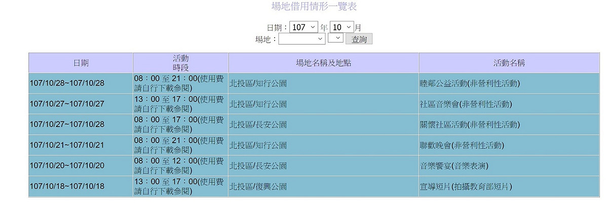 17日12時前，公園處網站竟查不到七星公園已遭租借資料。 圖：翻拍自公園處網站