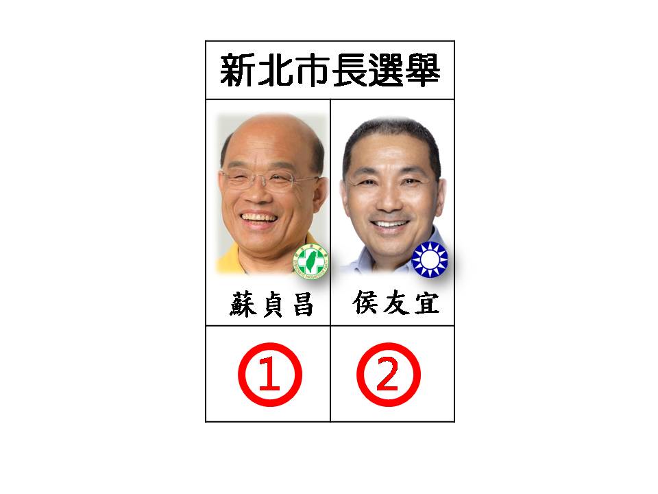 新北市長候選人號次。 圖：新頭殼/製作