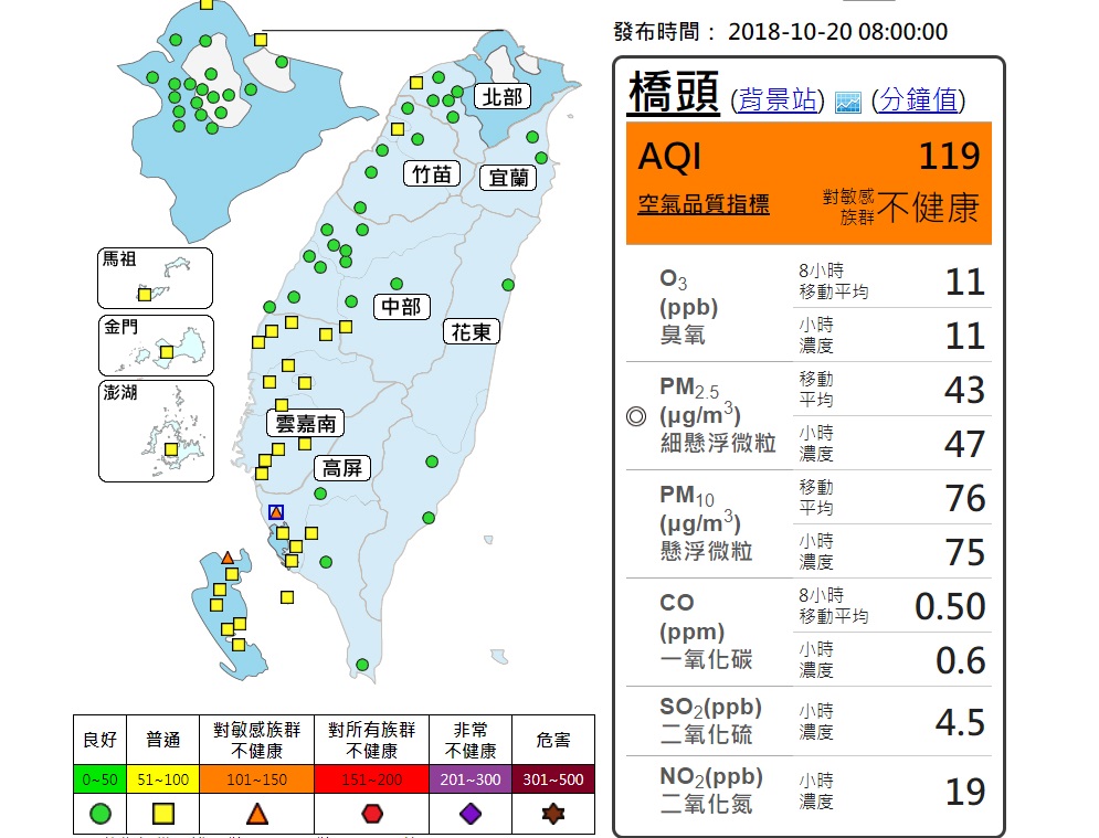 圖／翻攝自行政院環境保護署－空氣品質監測網
