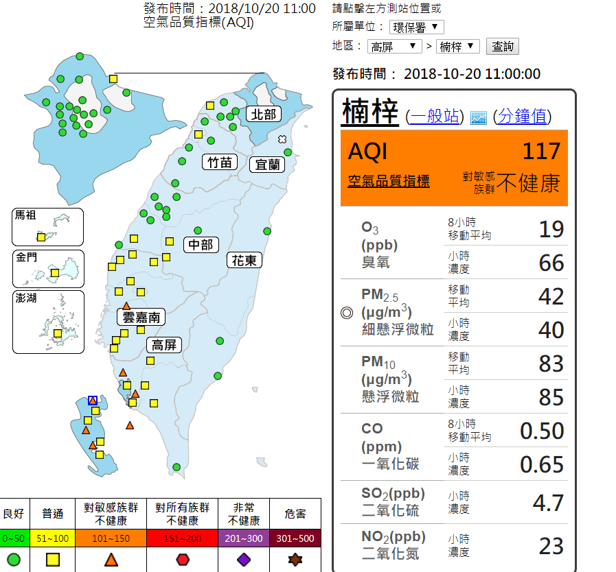 環保署空氣品質監測網今（20）日上午11時顯示，高屏地區空氣品質不良，多個測站達橘色提醒，建議民眾應減少戶外活動。 圖：截自環保署空氣品質監測網