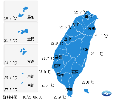 今（23）日氣溫方面，北部21至27度，中部21至31度，東部21至29度，南部23至31度，外島金馬澎湖21至27度。
 圖：翻攝自中央氣象局網站