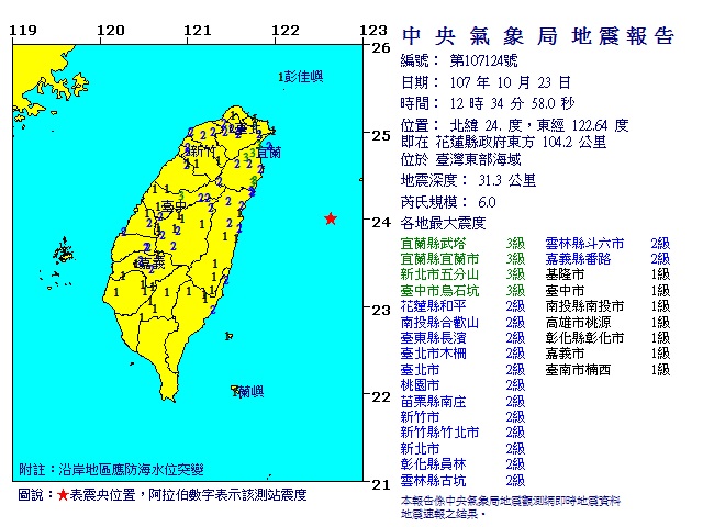 今(23)日12:34分，花蓮縣東方外海發生芮氏規模6.0地震，宜蘭縣震度達到三級，台北市則有兩級。 圖：截自中央氣象局
