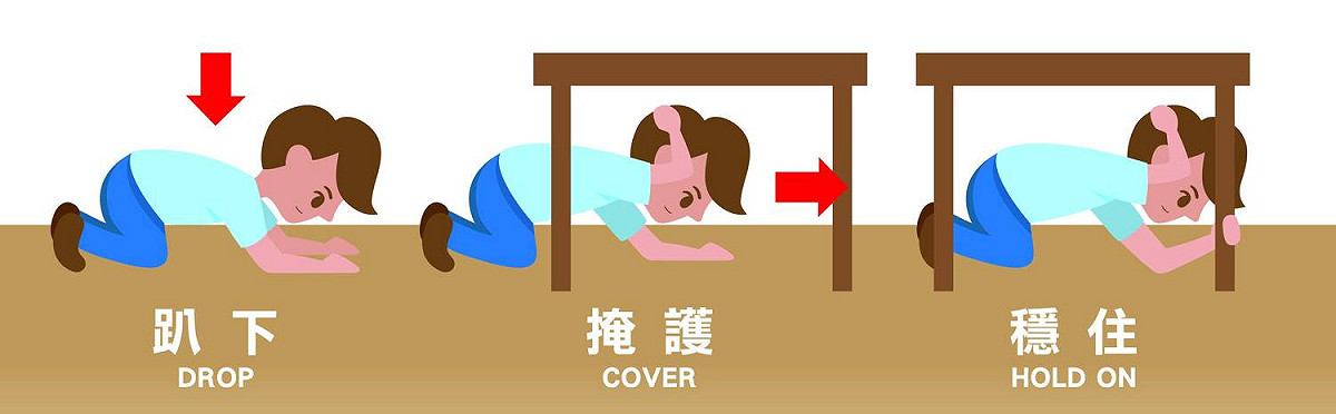 地震發生的時候最重要的就是保護頭部、頸部避免受傷，應立即採「趴下、掩護、穩住」的動作，躲在桌下或是牆角，形成防護屏障。 圖：消防署提供