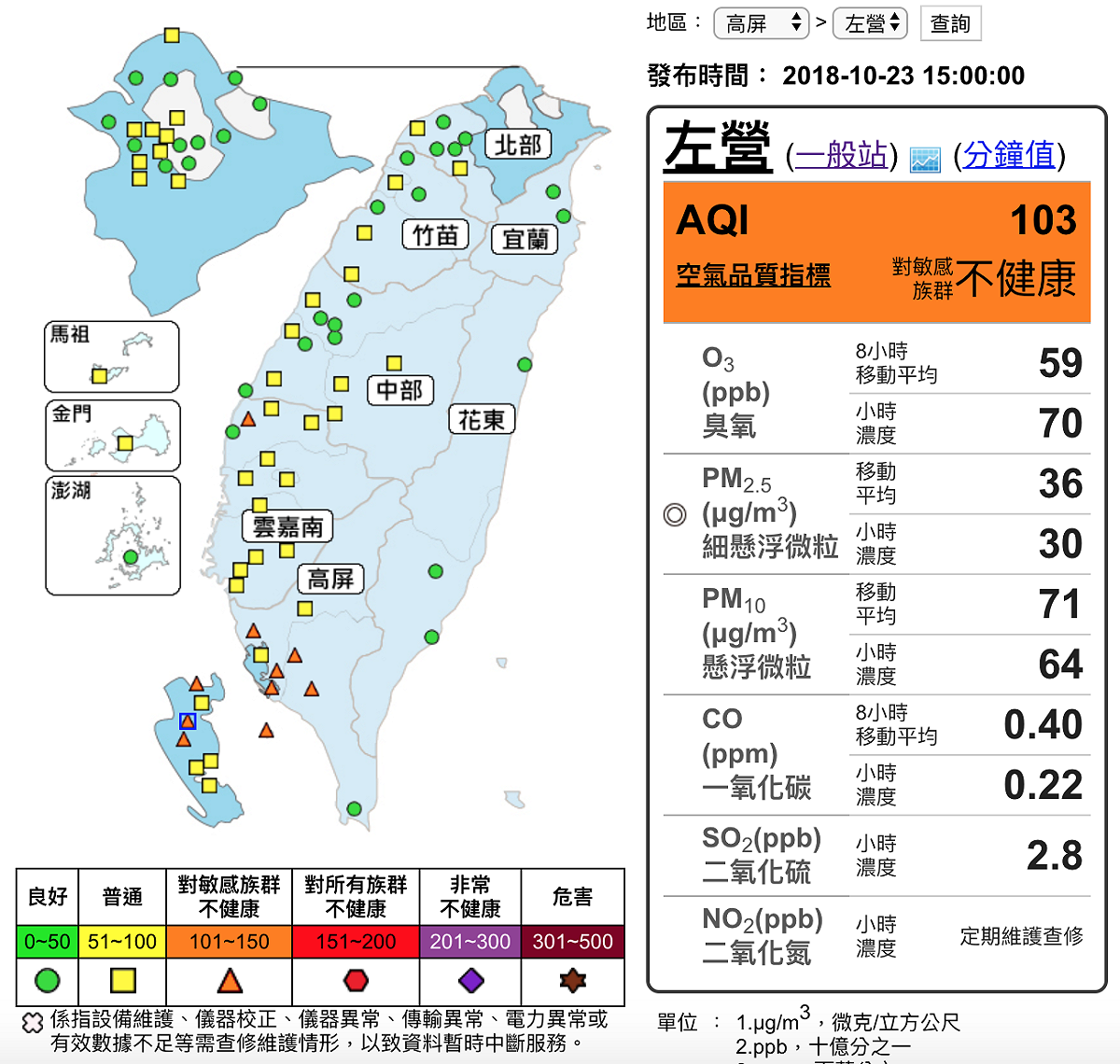全台8站測得橘色提醒。 圖：截自行政院環境保護署空氣品質監測網