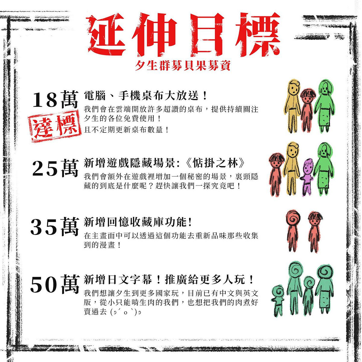 目前募資項目中，客製化的兩個方案已經額滿，團隊將新增一個限量20組的客製化方案 圖：群募貝果/提供