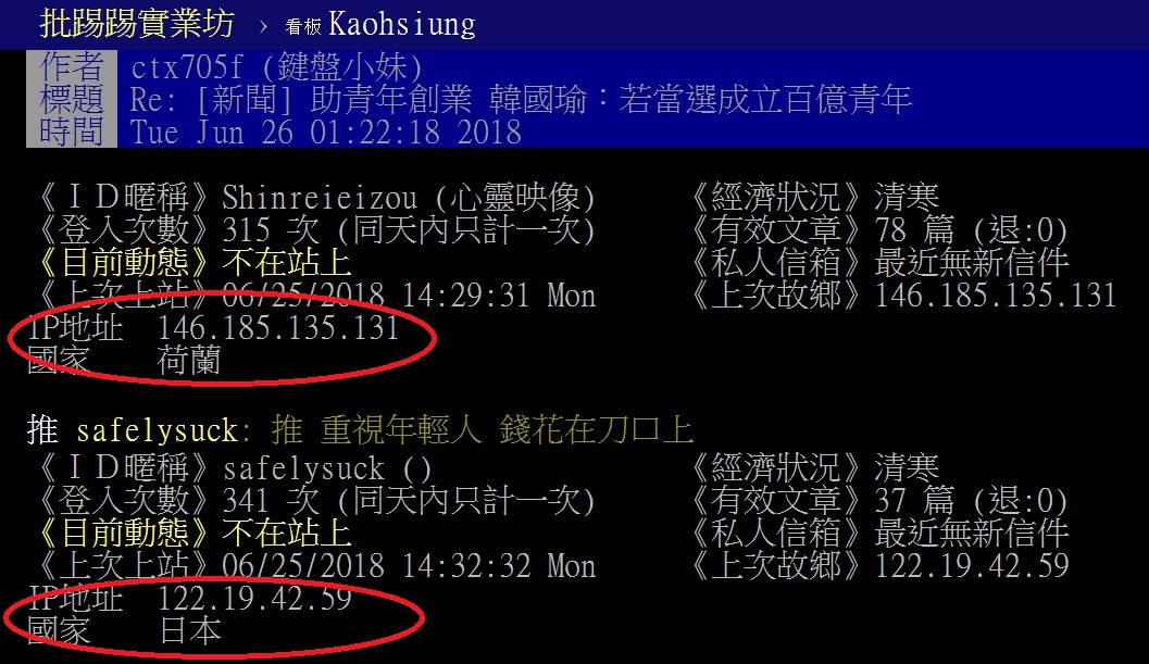 挺韓國瑜的PTT推文被發現來自「世界各地」。 圖：翻攝PTT