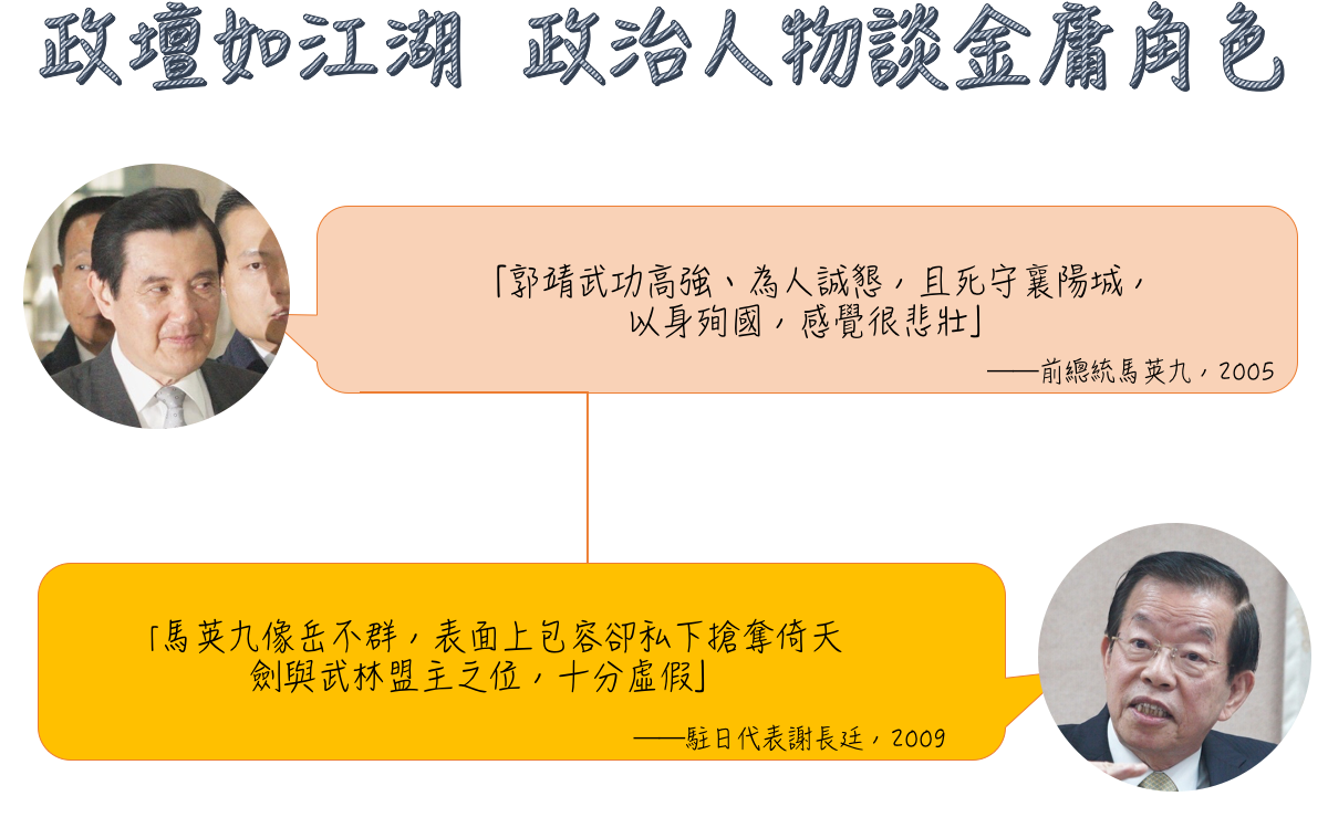 政壇如江湖，政治人物談金庸角色。 圖：黃子暘/製作
