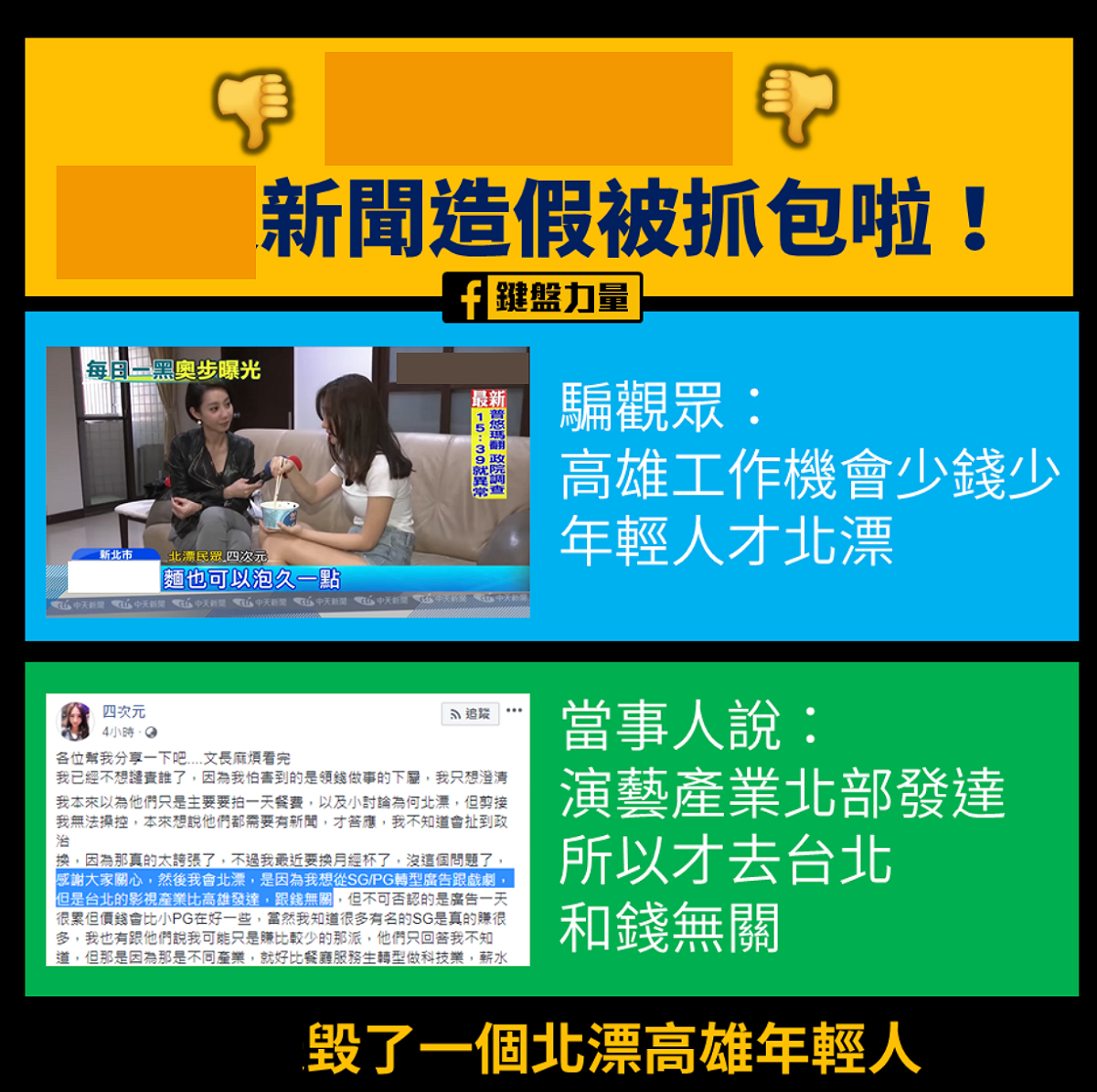 臉書「鍵盤力量」粉專製圖痛斥電視新聞造假被抓包 翻攝自臉書網頁