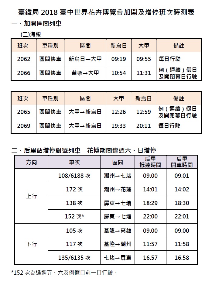 台中花博開展期間，台鐵加開班次資訊表。 圖：台灣鐵路局／提供