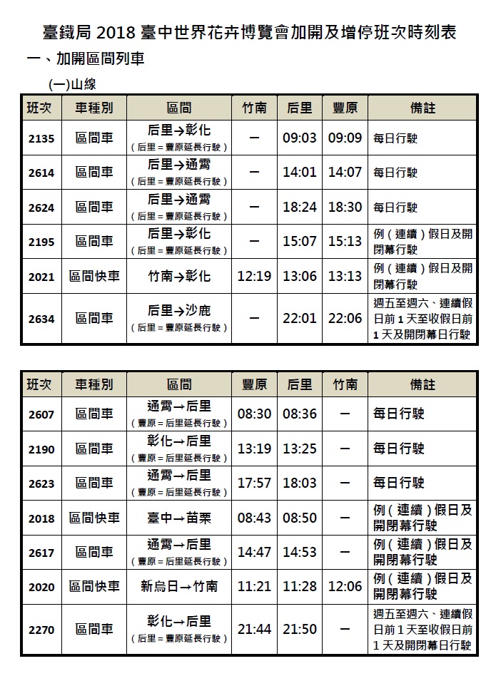 台中花博開展期間，台鐵加開班次資訊表。 圖：台灣鐵路局／提供
