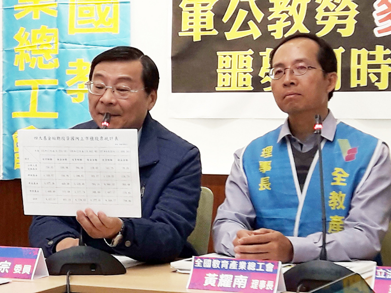 全國教育產業總工會理事長黃耀南（右）等人1日在立法院舉行記者會，呼籲政府基金出示買進、賣出決策理由以昭公信，希望不要拿相關基金進行護盤與操作。 圖 : 中央社