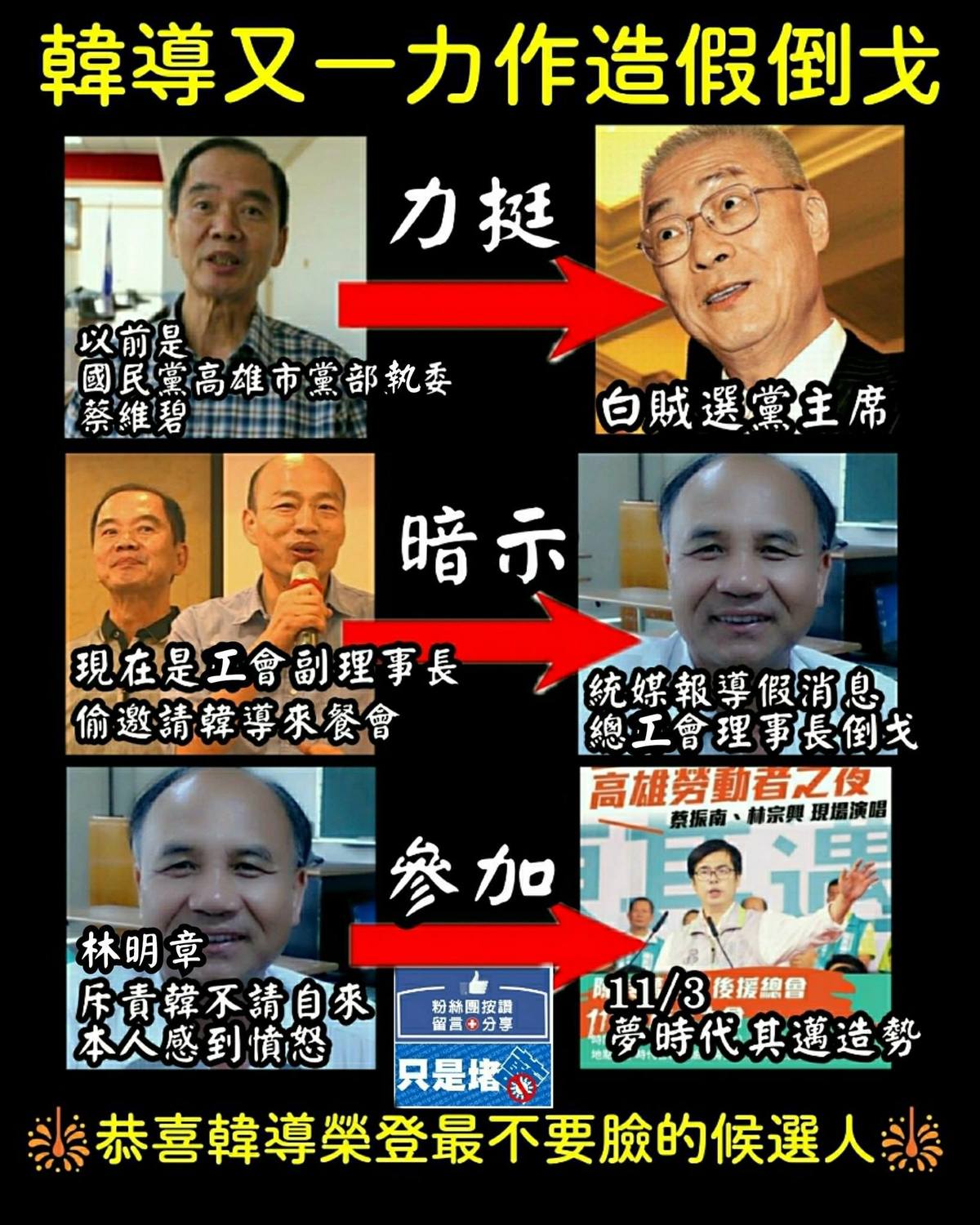 網友製圖「韓導」作品一覽表 翻拍自網路