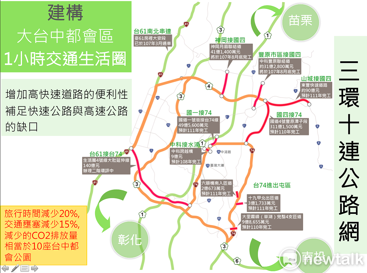 大台中交通建設成果。 圖：林佳龍競選總部/提供