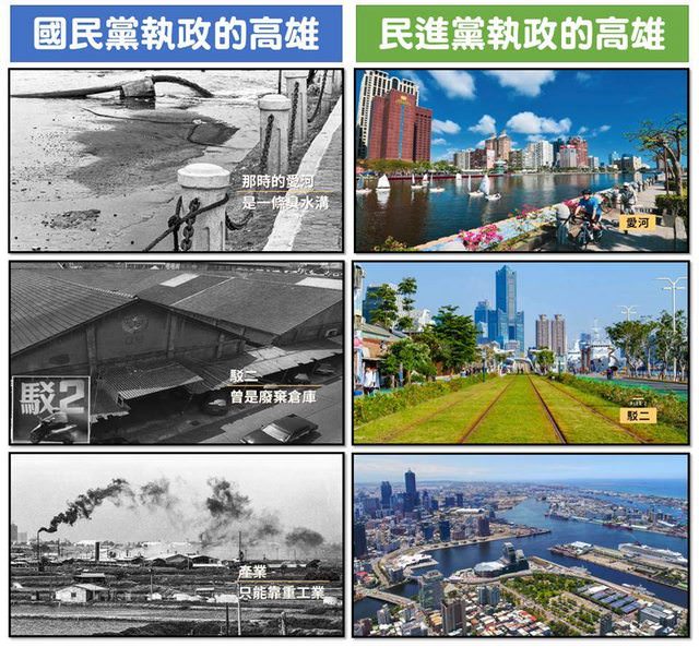 北漂青年PTT開板，駁斥高雄又老又窮，並自製圖表比較藍綠執政差異。 圖：翻拍自PTT