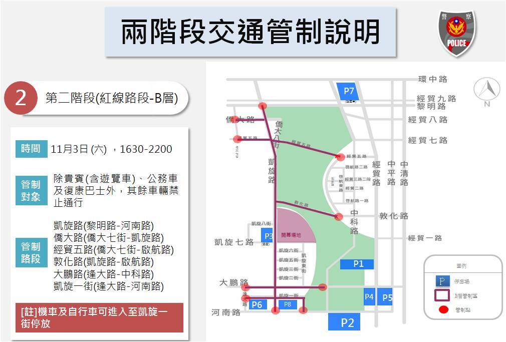 兩階段交通管制說明。 圖：台中市政府／提供
