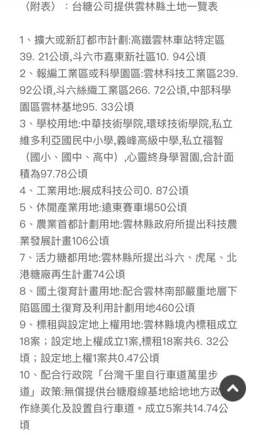 台糖配合政策已經陸續釋放了一千公頃的土地出租給私校作為學校用地，但最近有不少私校出現負債累累，嚴重弊端陸續浮上台面，尤其位處精華地段的學校，因為董事會覬覦龐大校產而爆發經營權爭奪戰，私校危機一觸即發。 圖：翻攝台糖公司資料