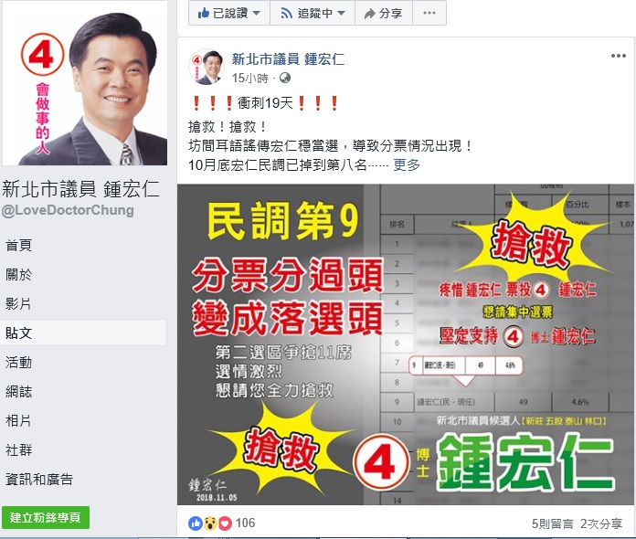4年前拿下全國最高票的民進黨第2選區市議員鍾宏仁，已在臉書、組織系統喊「搶救」。 圖：翻攝鍾宏仁臉書