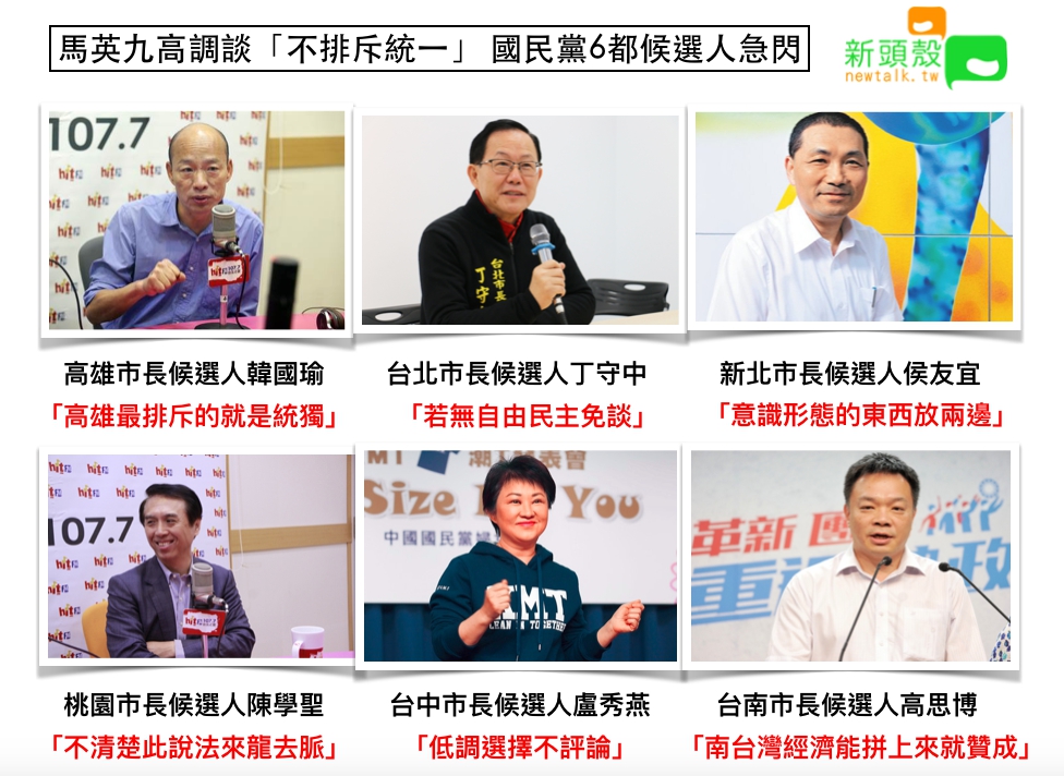 馬英九日前高談「不排斥統一」，國民黨6都候選人反應。 圖：張嘉哲/製作