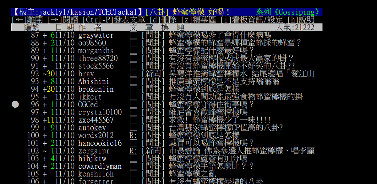 PTT上掀起蜂蜜檸檬水討論潮。 圖：擷取PTT網頁
