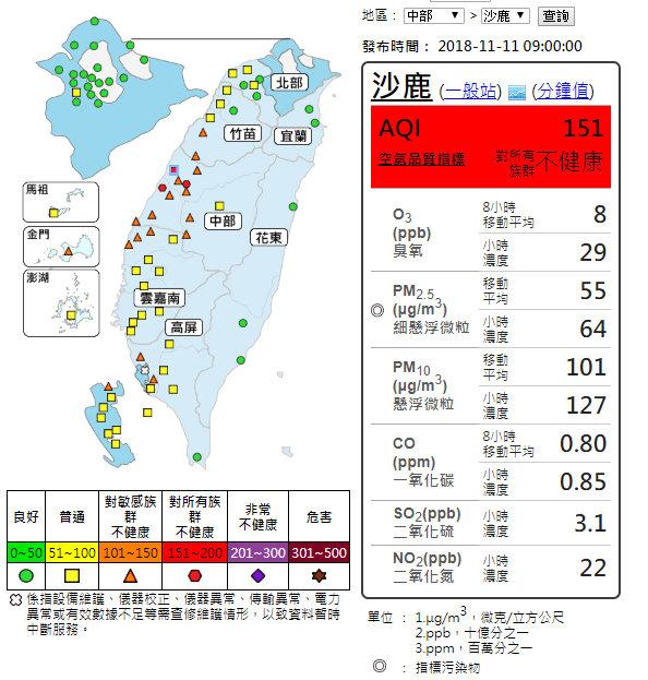 忠明、線西、沙鹿發布「紅害等級」，中央氣象局提醒民眾，外出記得戴上口罩！ 圖：截自空氣品質監測網