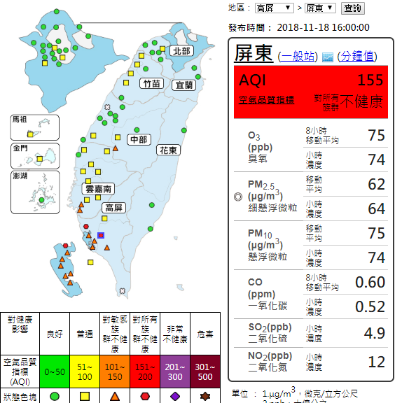 空氣品質監測網顯示，高屏區三測站發布紅害警戒。 圖：截自空氣品質監測網