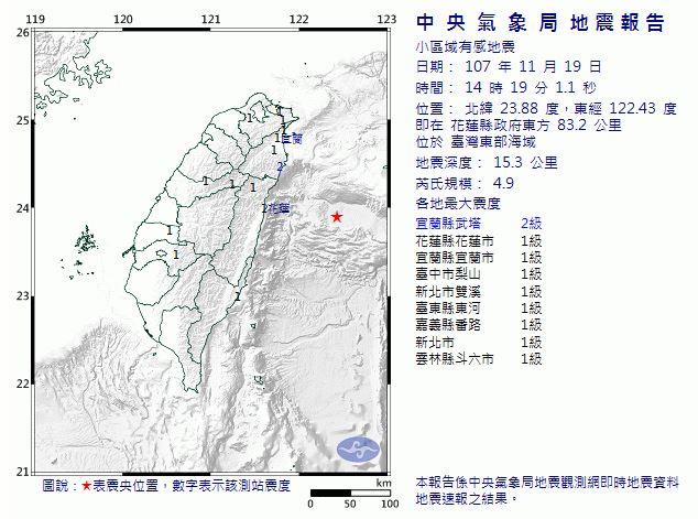 14時19分發生芮氏規模4.9地震，震央在花蓮外海。 圖：擷取自中央氣象局