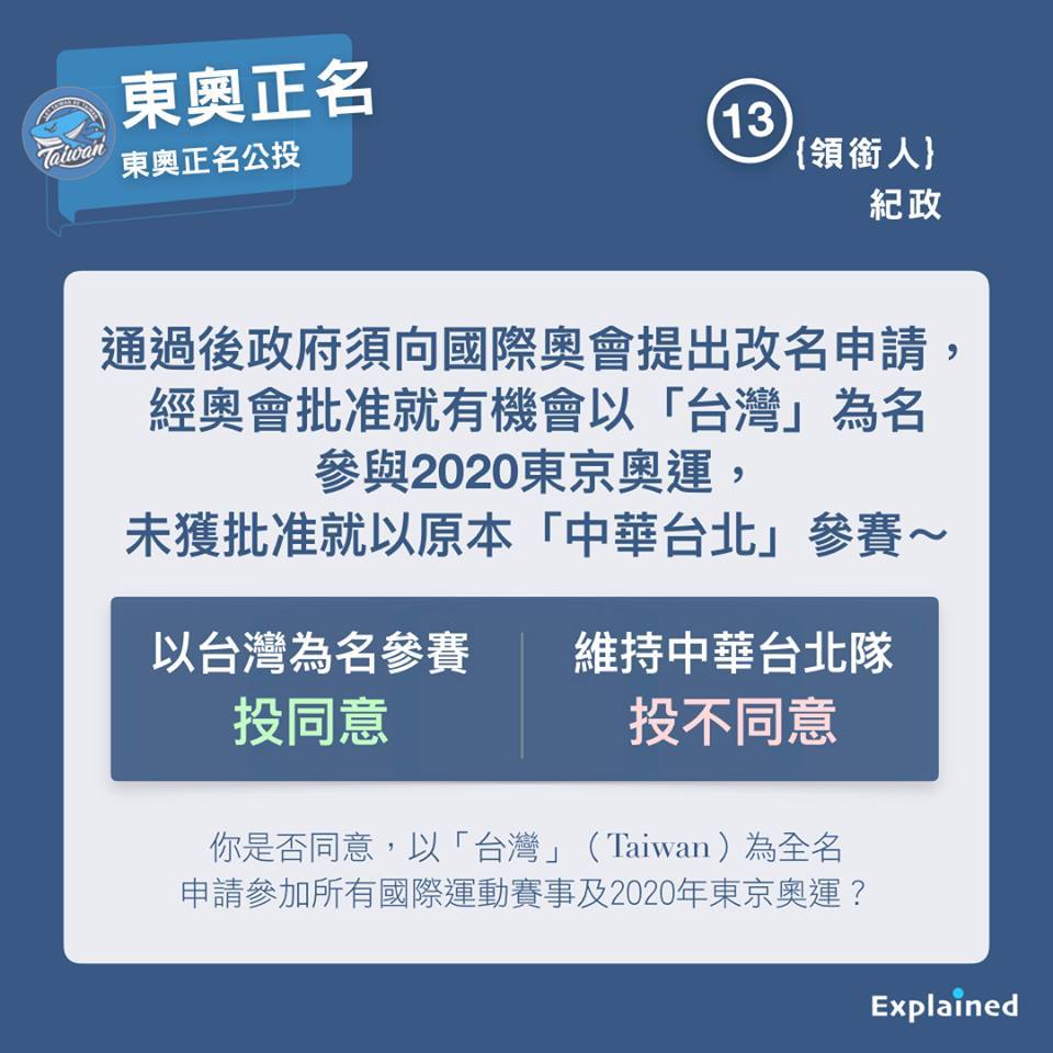東奧證明解說。 圖：翻攝explained