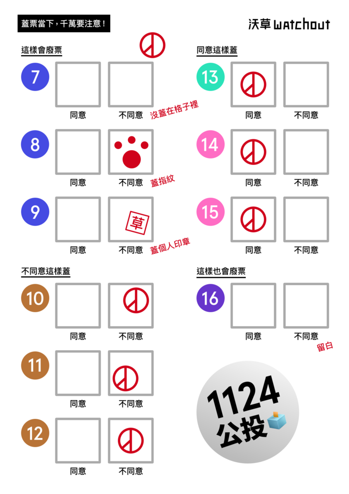 教您如何投公投票才是正確的。 圖：沃草/提供