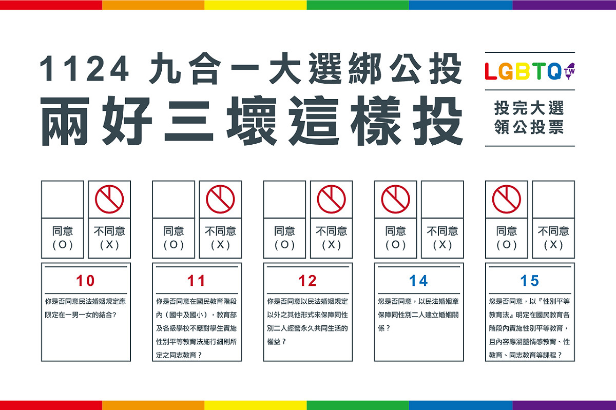 婚姻平權小組推動兩好三壞公投。 圖：婚姻平權小組/提供