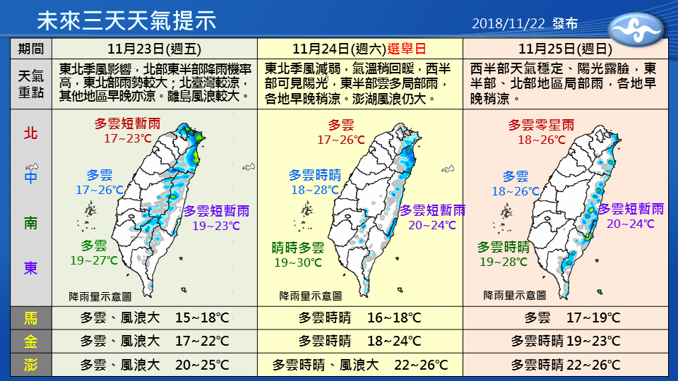 中央氣象局製作未來三天天氣資訊圖。 圖：截自中央氣象局報天氣粉絲專頁
