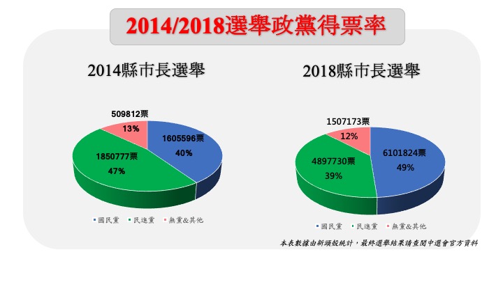 圖：新頭殼製