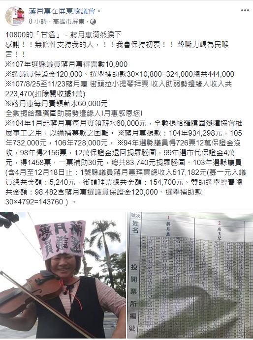 屏東縣孤鳥議員蔣月惠以第一高票當選，凌晨發文表示將全數捐出選舉補助金。 圖/蔣月惠臉書