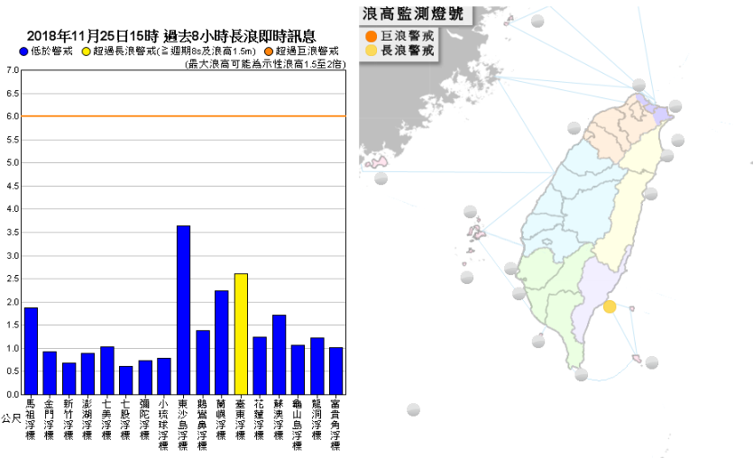 東半部（含蘭嶼、綠島）、恆春半島及北部沿海地區發布長浪警報。 圖：截自中央氣象局