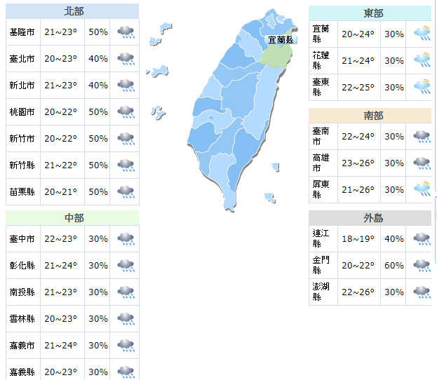 中央氣象局天氣預測，25日全台轉為有雨的天氣型態，溫度也直降到攝氏20度左右。 圖：翻攝中央氣象局