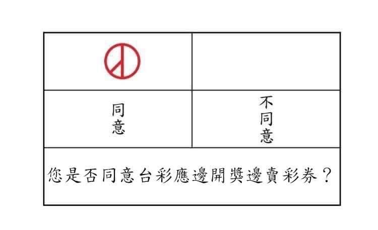 今年選舉因邊開票邊投票惹爭議，萬寶投顧董事長朱成志酸中選會。 圖：翻攝朱志成臉書