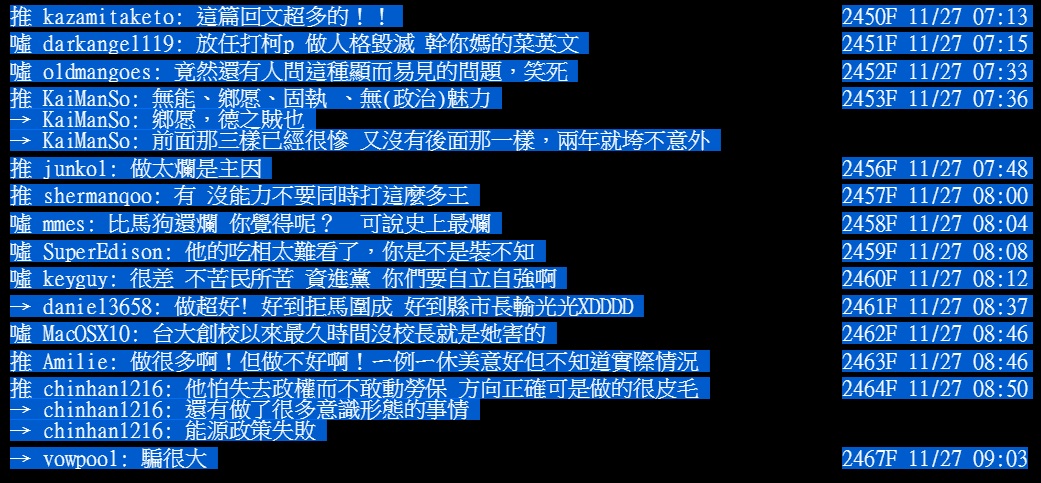 有PTT網友以「蔡英文真的有做的很差嗎？」為題發問，結果湧入超過2400則留言回覆。 圖：翻攝PTT