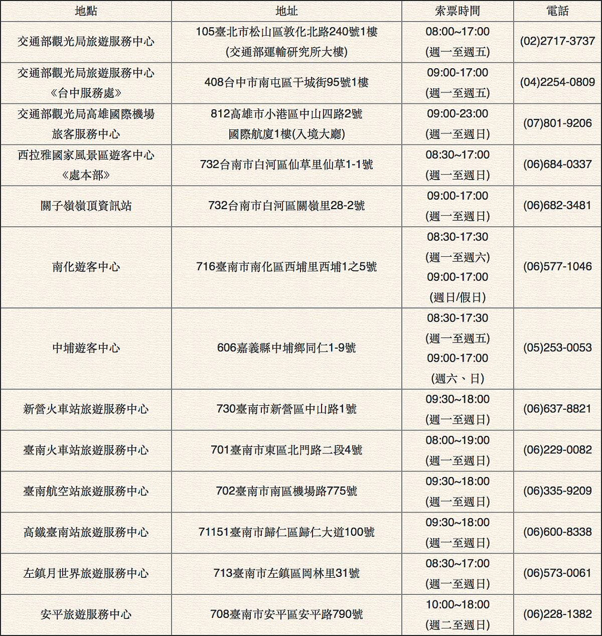 二寮元旦迎曙光活動，入場券索票地點。 圖：截自西拉雅國家風景區網站