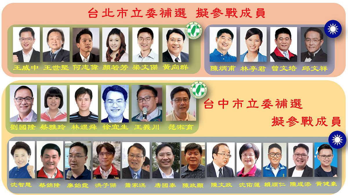 國民黨及民進黨在台北市、台中市立委補選擬提名名單。 圖：新頭殼製作